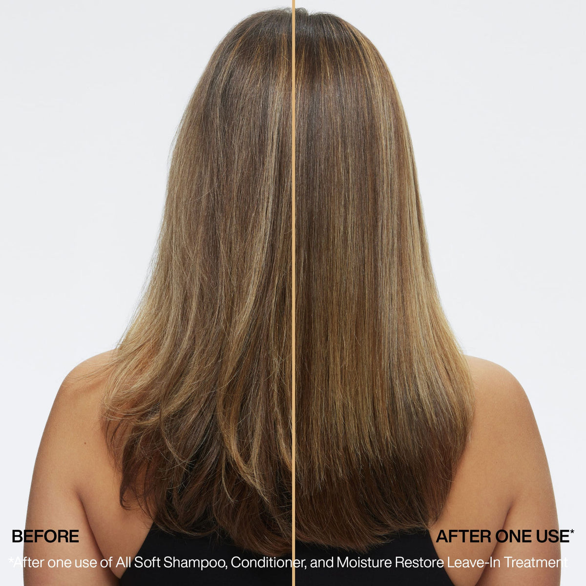 REDKEN All Soft Moisture Restore Leave-In