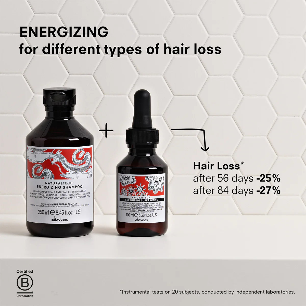 Davines Energizing Superactive Serum