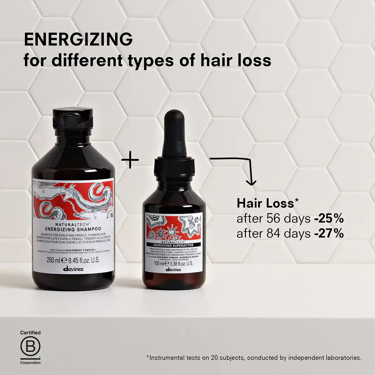 Davines Energizing Superactive Serum