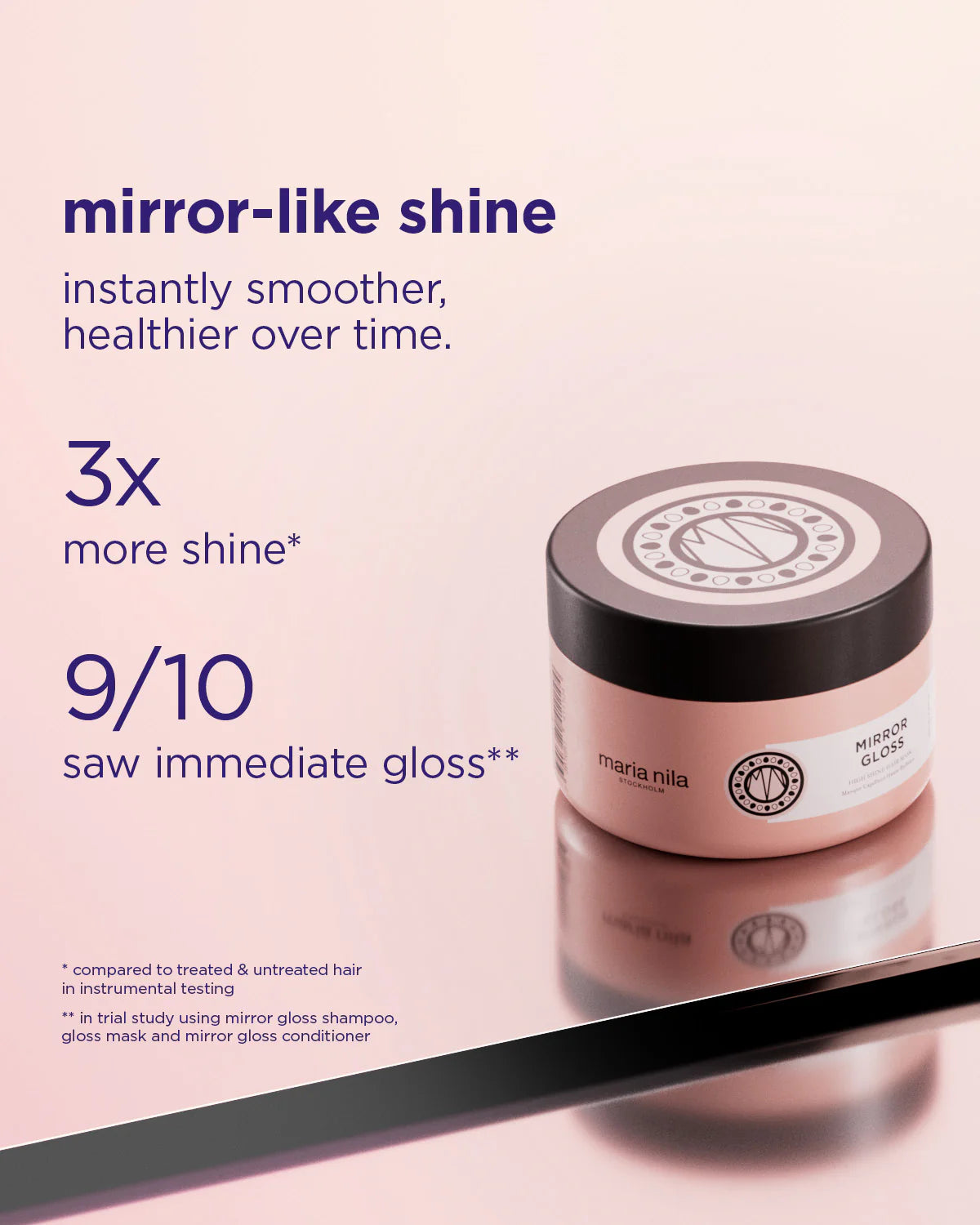 maria nila Mirror Gloss Masque