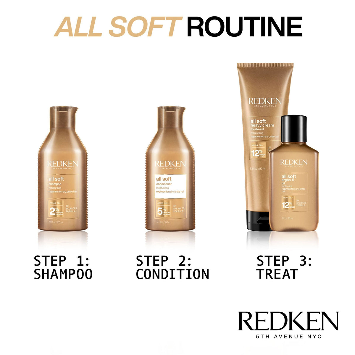 REDKEN All Soft Heavy Cream Mask